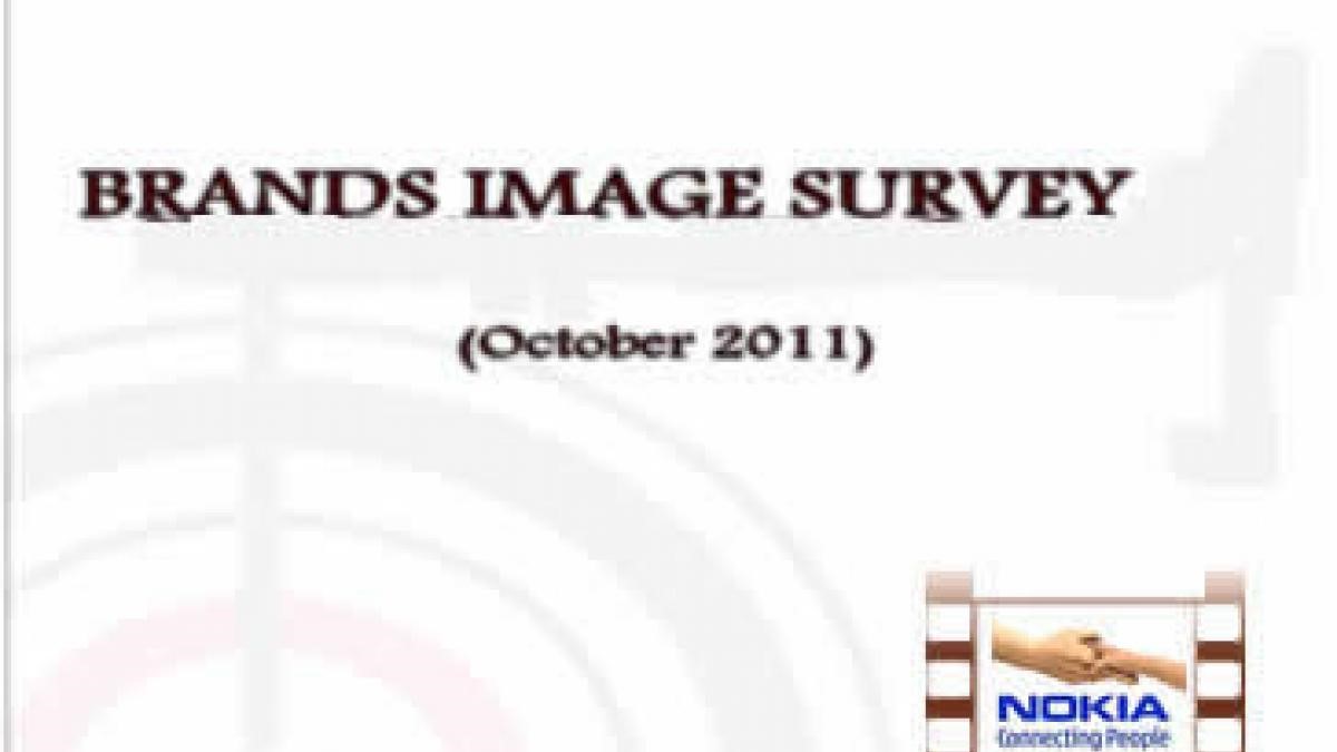 Brand image barometer study